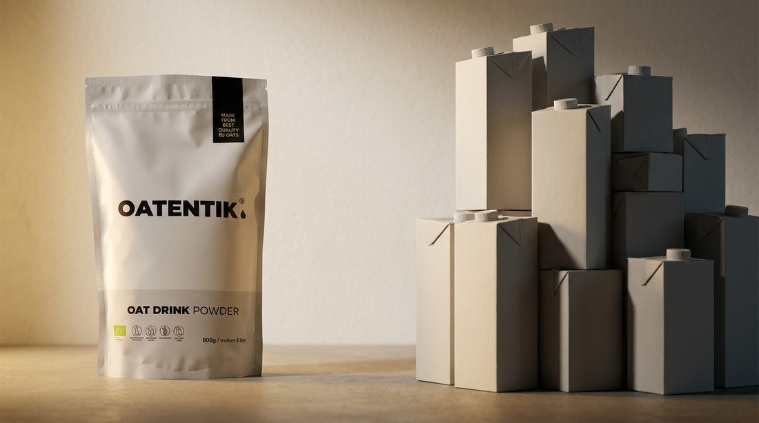 Is Oat Drink “Ultra-Processed Junk” Like Soda?