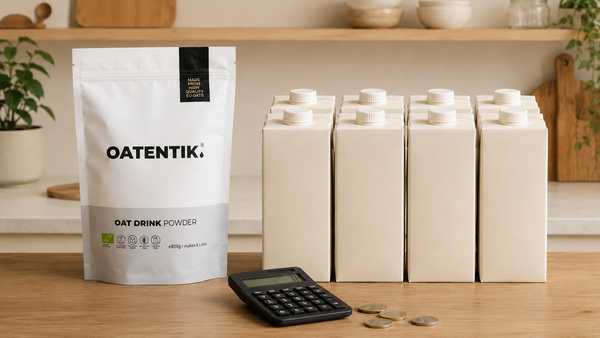 The real cost of oat milk: powder vs carton per liter