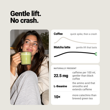 OATENTIK Matcha Latte: Gentle lift. No crash.
