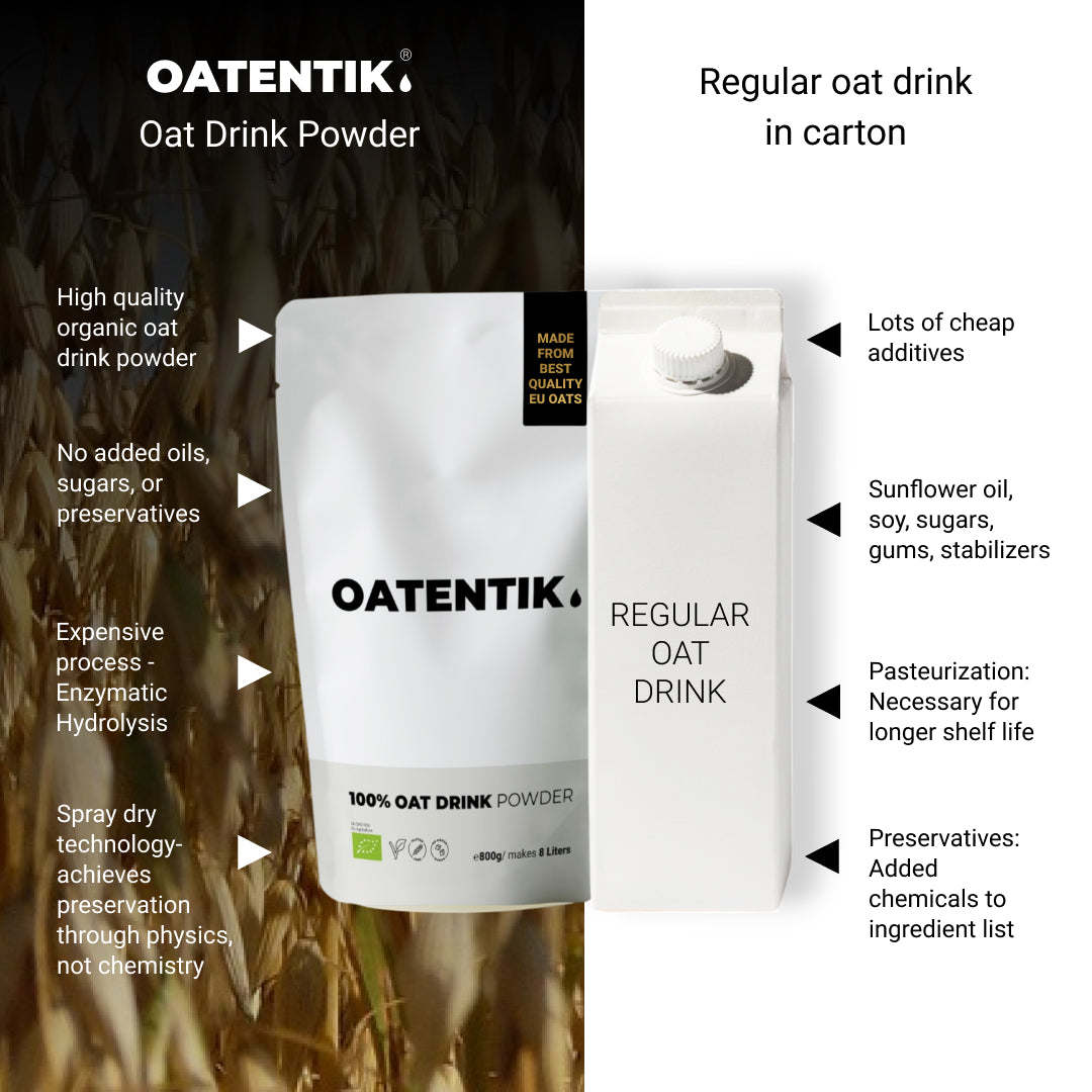 OATENTIK® Haverdrankpoeder 800 g